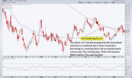 Bitcoin daily chart showing failed breakout, descending channel breakdown, Fibonacci retracement levels, and bearish momentum signals in Crypto Lab Note 76.