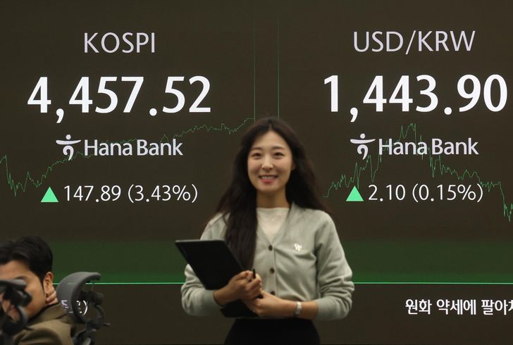 An electronic trading board at Hana Bank headquarters in central Seoul shows the benchmark KOSPI rising above 4,400 points to close at 4,457.52 points, Monday. Meanwhile, the won held at 1,440  per dollar for a second consecutive session, finishing at 1,443.8 per dollar during the daytime session. Yonhap