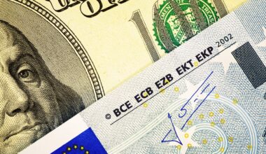 The euro hit $1.20 earlier this week, the highest it’s been relative to the dollar since 2021.