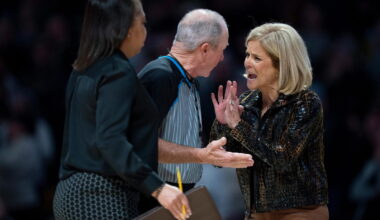 Powered by Roundtable