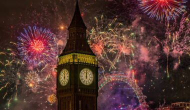 Stoxx 600, FTSE, DAX, CAC