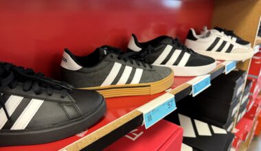 Stoxx 600, FTSE 100, DAX moves