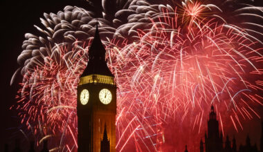 Stoxx 600, FTSE, DAX, CAC, gold, silver