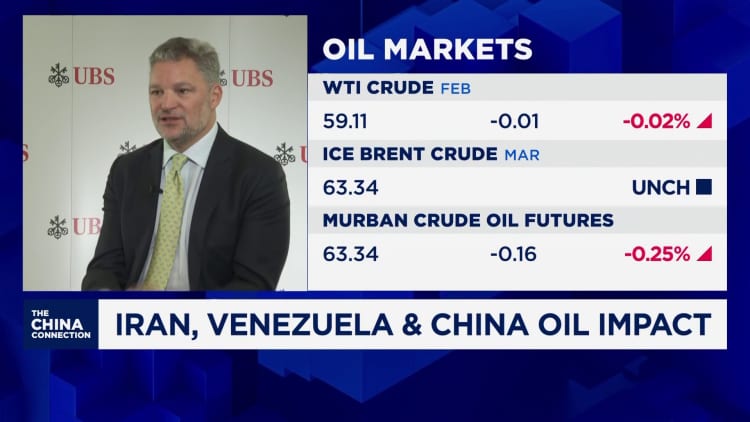 How do the events in Iran and Venezuela impact China and the global commodities market?