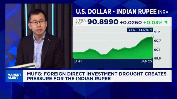 Evaluating the rupee's weakness: Capital inflows, not growth, are the main reason, says MUFG