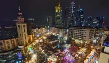 Holiday market spending surges across Europe: Which cities saw the biggest increases?