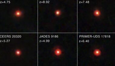 Scientists solve mystery of little red dots seen by James Webb Space Telescope