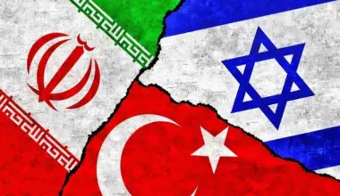 Israel prepares forces for escalation with Iran