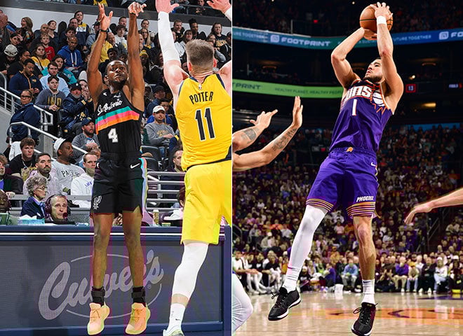 De'Aaron Fox, Devin Booker