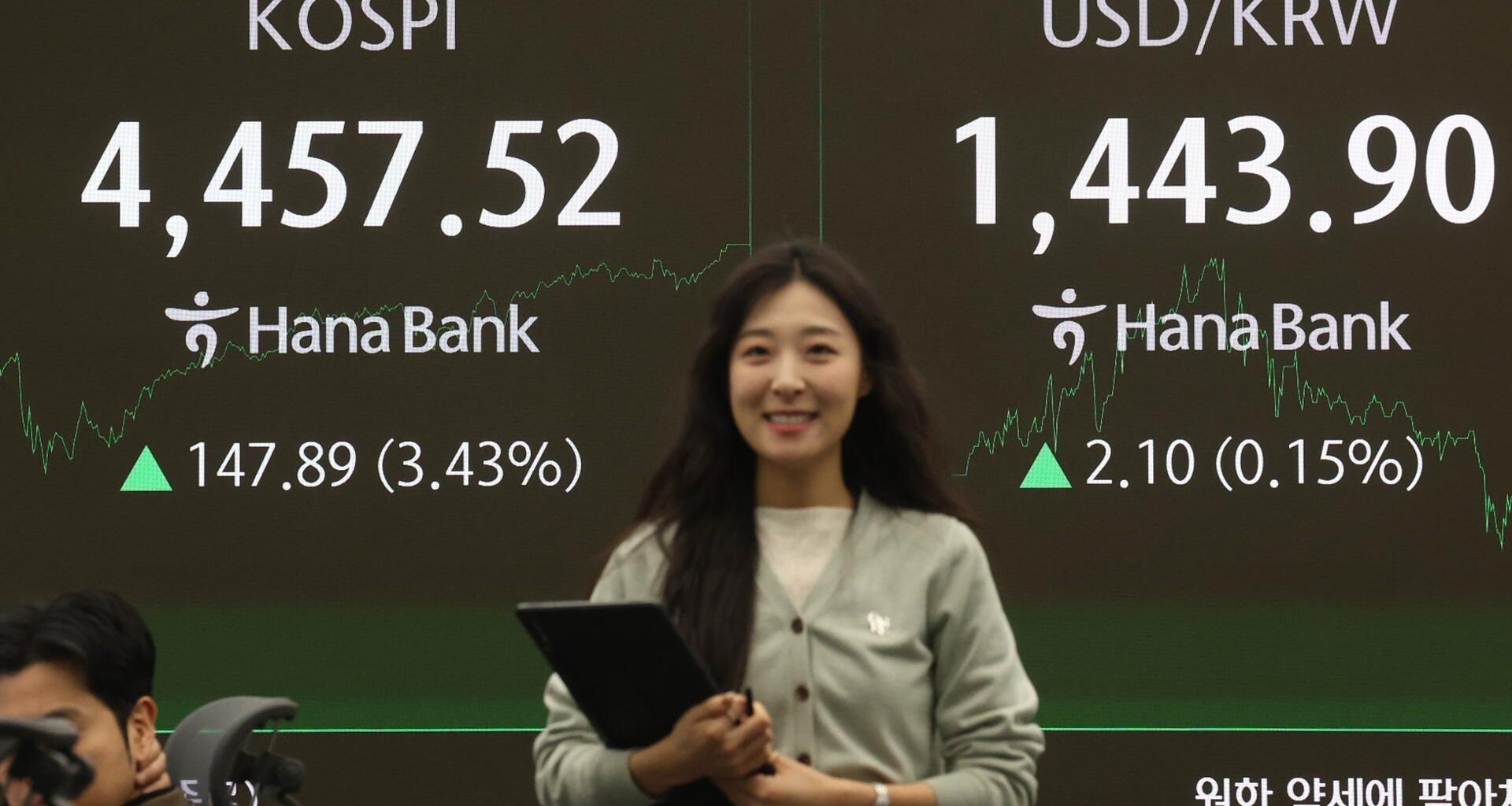 An electronic trading board at Hana Bank headquarters in central Seoul shows the benchmark KOSPI rising above 4,400 points to close at 4,457.52 points, Monday. Meanwhile, the won held at 1,440  per dollar for a second consecutive session, finishing at 1,443.8 per dollar during the daytime session. Yonhap