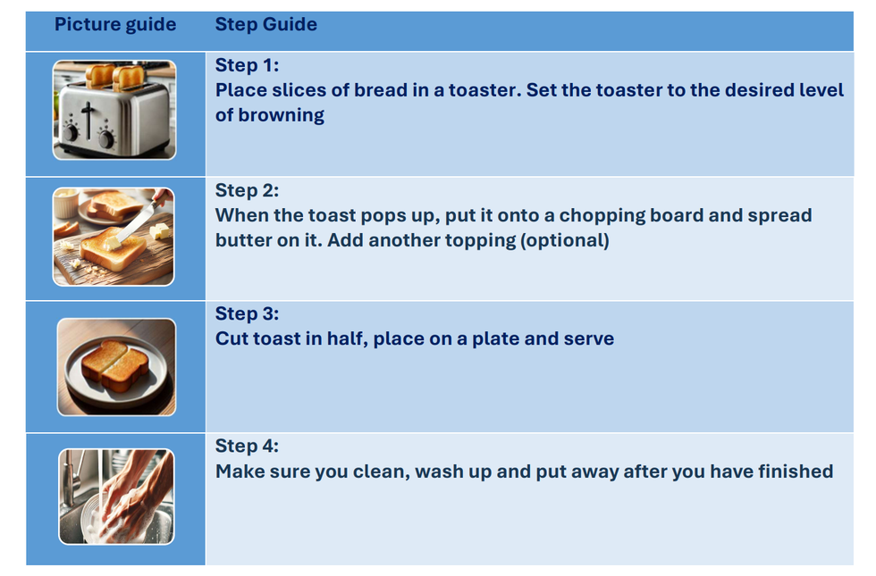 guide to cooking migrant workers