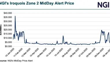 Natural Gas Cash Prices Recover, Bolstered by Northeast Bounce