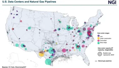 EPA Aims to Limit States’ Regulatory Role as Natural Gas-Hungry LNG Plants, Data Centers Boom