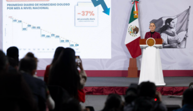 Claudia Sheinbaum, Mexico