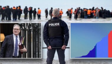 Keir Starmer’s small boats record officially WORST of any PM after 65k cross under Labour's watch