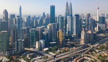 IMF raises Malaysia’s real GDP growth forecast to 4.3% for 2026, 2027
