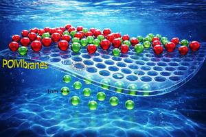 When scientists build nanoscale architecture to solve textile and pharmaceutical industry challenges