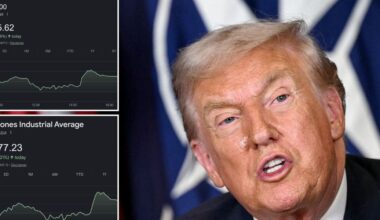 Wall Street surges after President drops trade war threat following crunch Greenland meeting