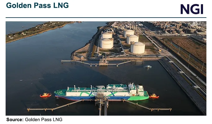 Aerial view of the Golden Pass LNG export terminal on the Texas Gulf Coast, showing LNG storage tanks, marine loading docks and an LNG carrier docked for export operations.