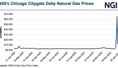 Cash Markets Ease into Weekend After Historic Natural Gas Demand Spike