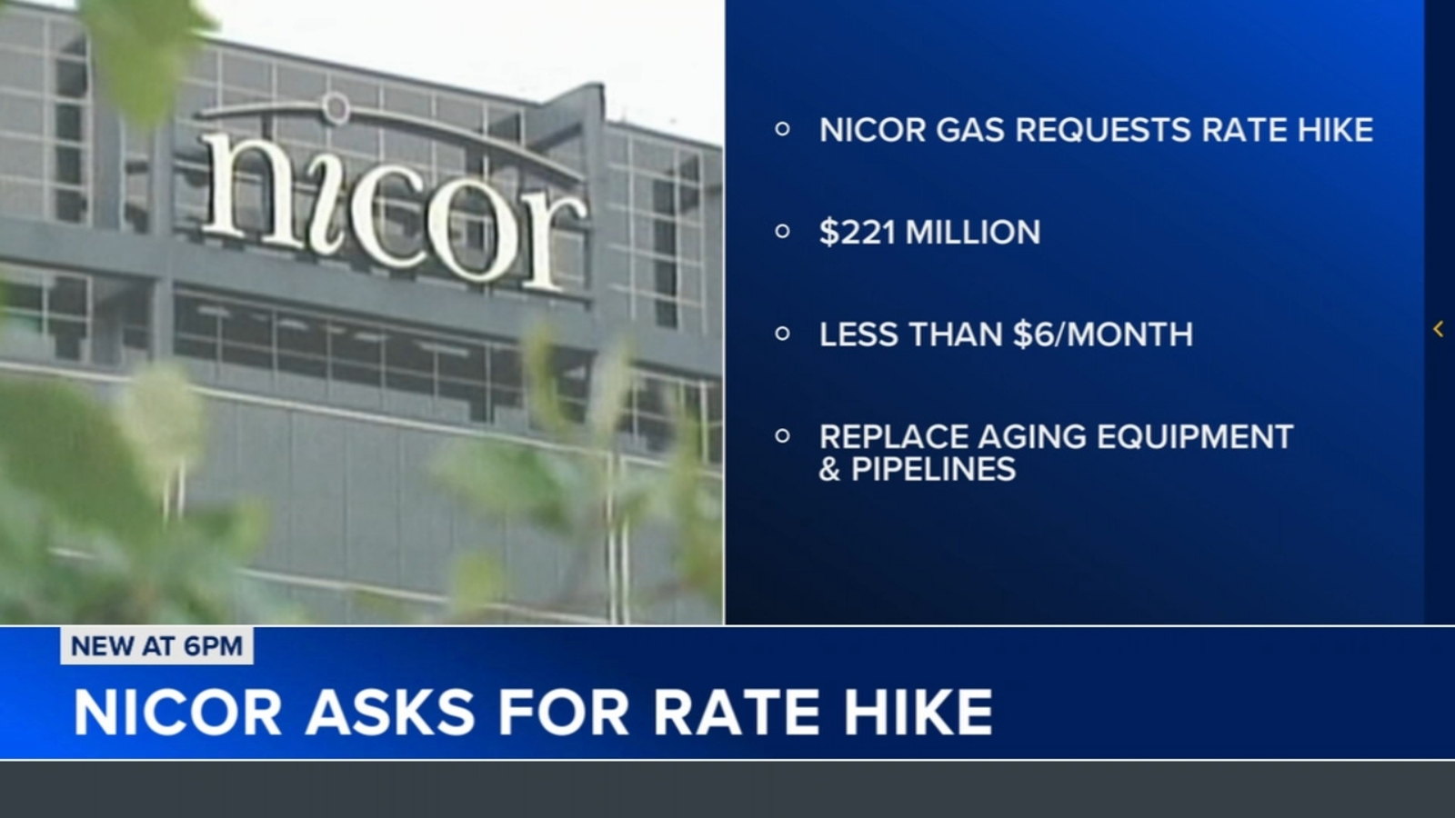 Illinois utility prices: Nicor Gas files for $221 million gas rate hike from ICC less than 2 months after last increase approved
