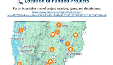 NEK Climate Catalyst Innovation Fund Winners!