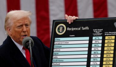 US Supreme Court expected to rule on tariffs on Friday | Business and Economy News