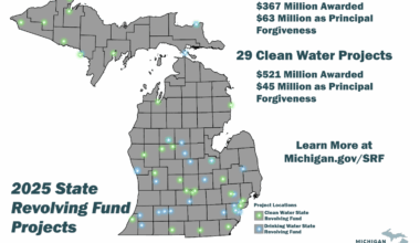 2025 Michigan State Revolving Fund Projects map. 26 Drinking Water Projects awarded $367 Million and $63 Million as Principal forgiveness. 29 Clean Water Projects awarded $521 Million and $45 Million as Principal forgiveness. Learn more at Michigan.gov/SRF.
