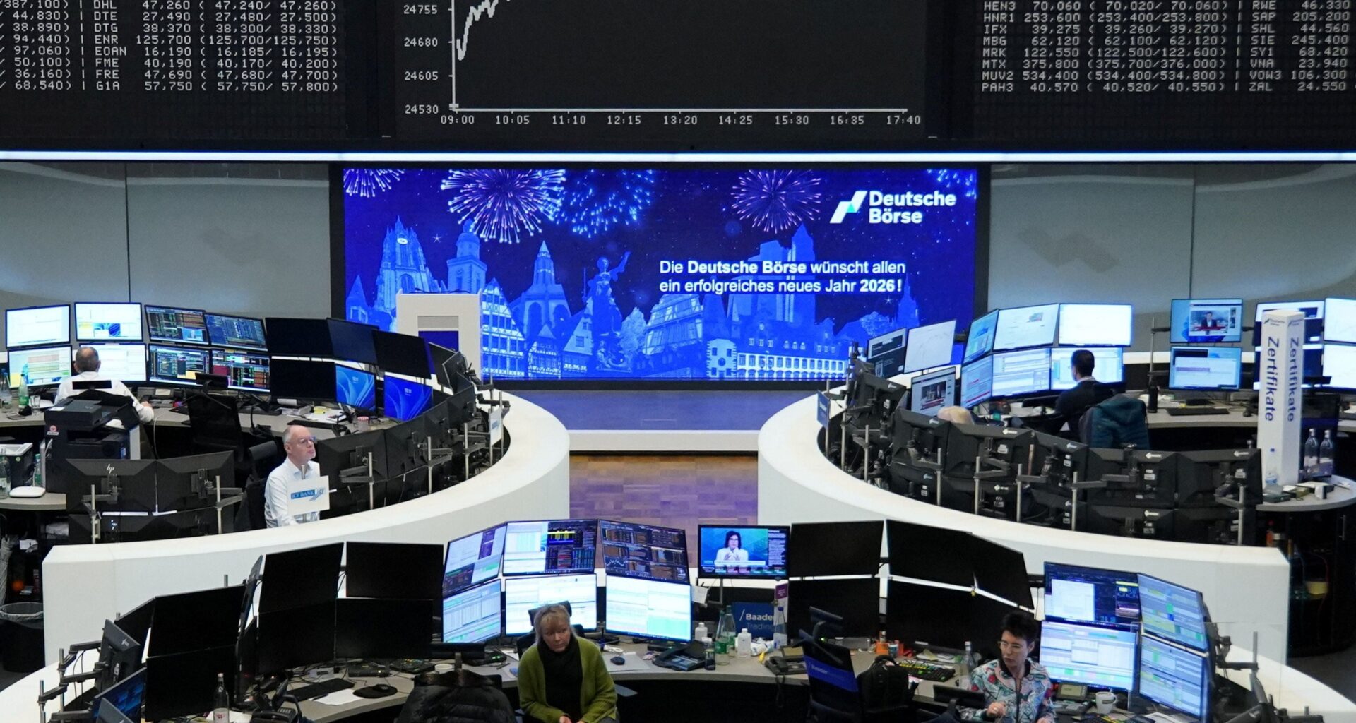 European stocks cool as traders assess Venezuela fallout, economic data