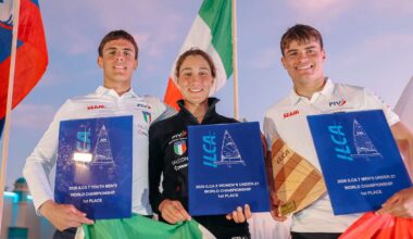 2026 ILCA Under-21 World Championships