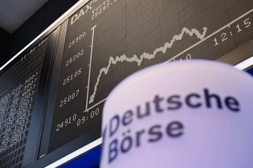 Germany’s DAX dropped 1.35% to its lowest level in nearly two weeks, while France’s CAC 40 fell 1.8%, weighed down by heavy losses in luxury stocks.