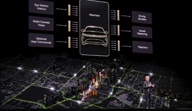 Five thoughts from Nvidia’s keynote at CES