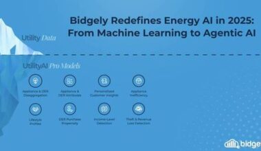 From Machine Learning to Agentic AI