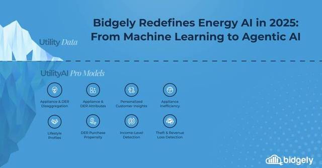From Machine Learning to Agentic AI