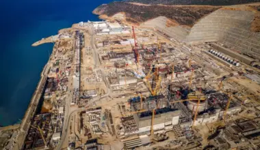 Akkuyu NPP: Türkiye’s Nuclear Energy Strategy
