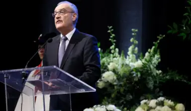 Subscribe Placeholder