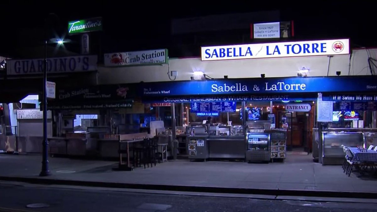 San Francisco businesses prepare for influx of customers on Super Bowl week – NBC Bay Area