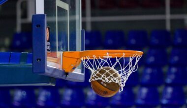 150 associations and unions call for the cancelation of the Barça-Maccabi Tel Aviv match in Barcelona -