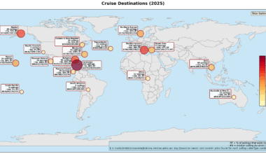 [OC] 2025 Cruise Vacation Sailing Analysis