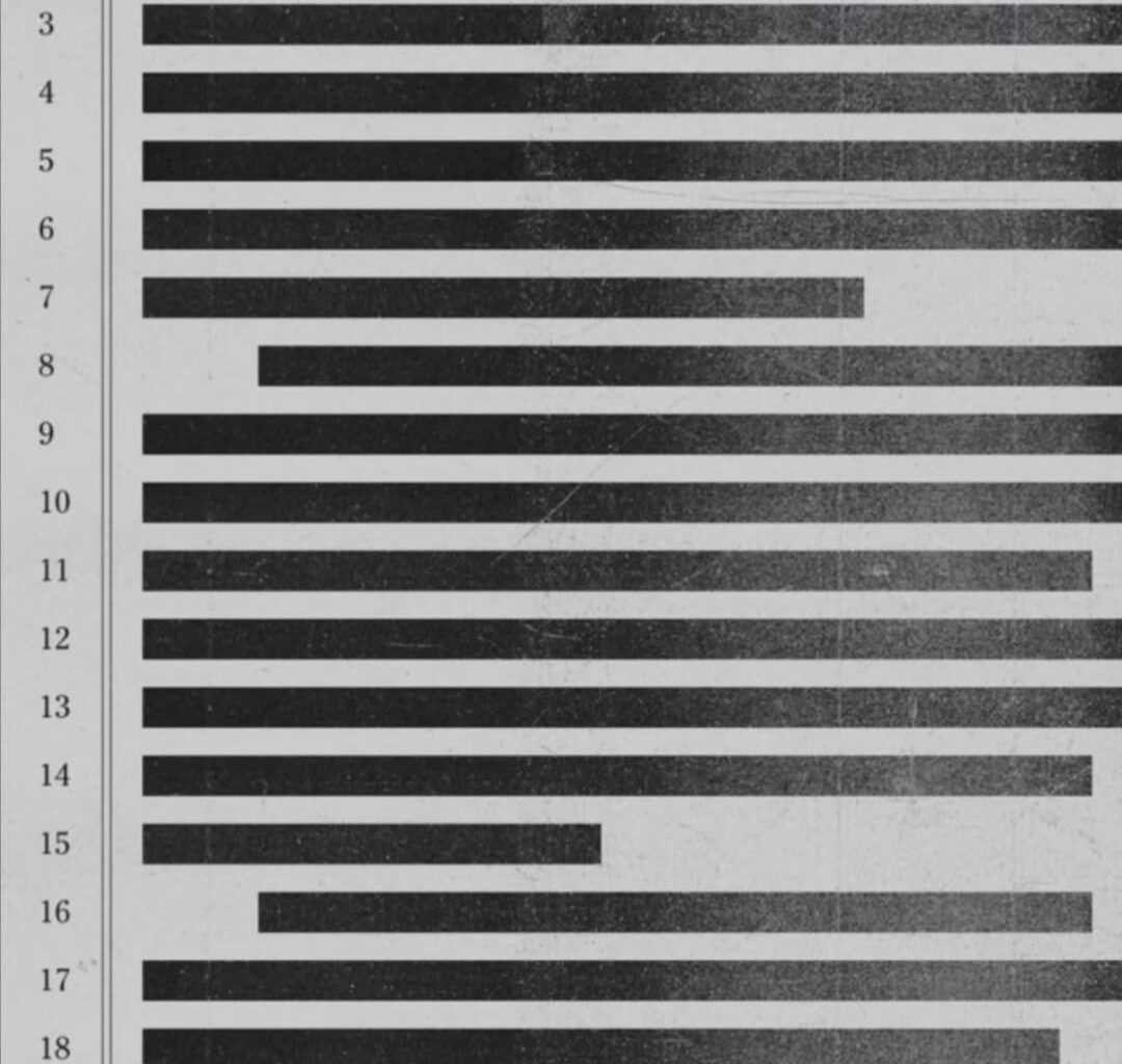 Vos prévisions pour 2026 ?