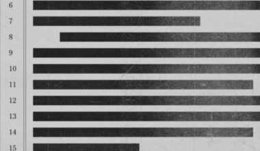 Vos prévisions pour 2026 ?