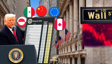 How markets learned his trade war playbook