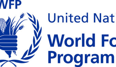 World Food Programme (WFP)