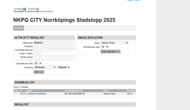 41-årig man, decennier av missbruk av droger, porr och diverse beroenden. Min statistik för 'clean running' som jag är väldigt stolt över