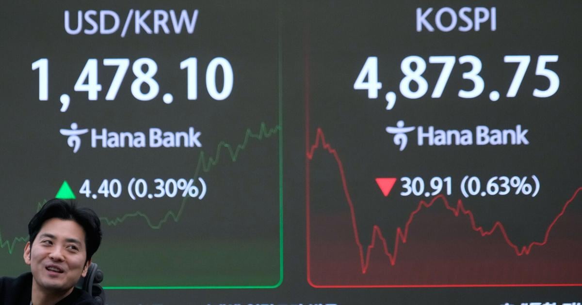 Shares in Asia track European markets lower on concern over Trump's push on Greenland | Ap