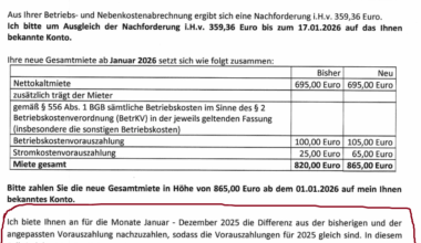 Is my landlord allowed to raise my 2025 rent / Nebenkosten retroactively? What can I do if he isn't? The 2024 payment of difference and 2026 rent increase feels normal, but the 2025 charge is a shock.