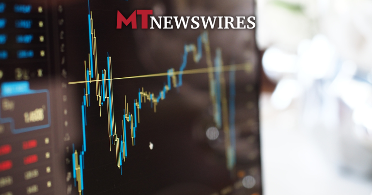 Australian Shares Set to fall as Oil Slides on Eased Geopolitical Tensions; Alcoa Posts Higher Q4 2025 Adjusted Earnings, Lower Revenue