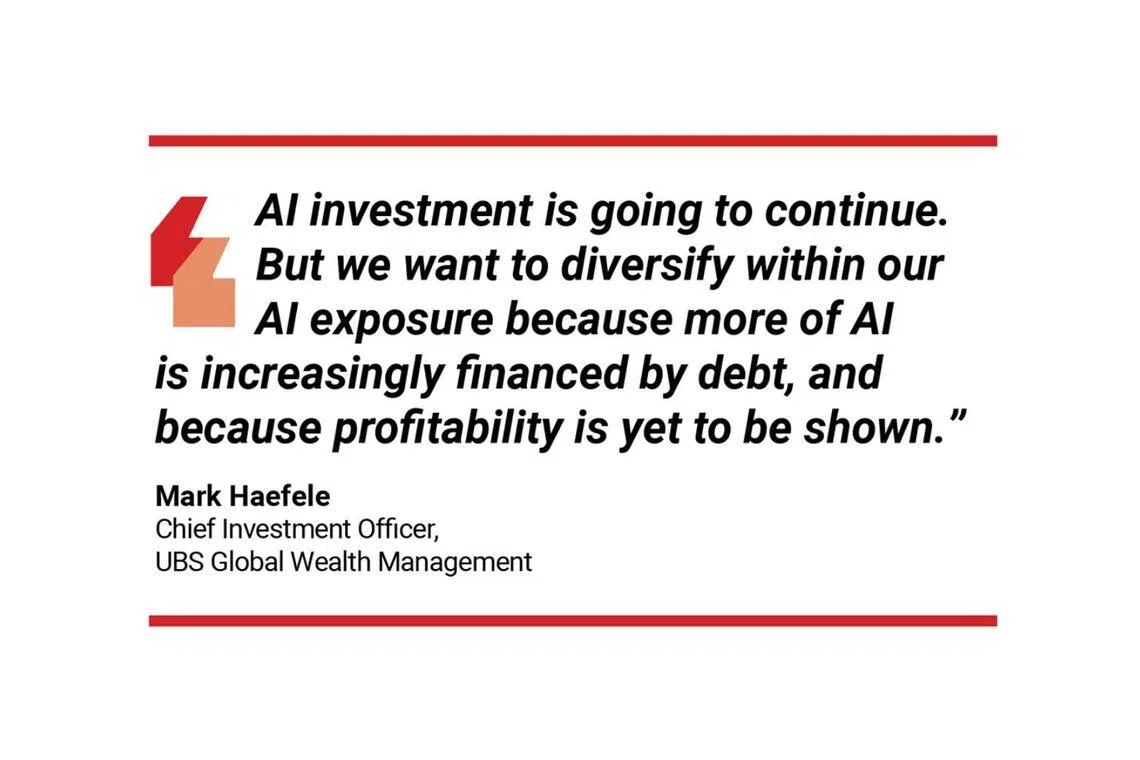 ubs-asia-wealth-forum-mark-haefele-quote