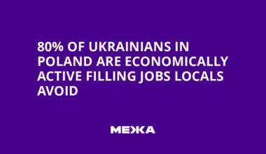 80% of Ukrainians in Poland Are Economically Active Filling Jobs Locals Avoid | Ukraine news