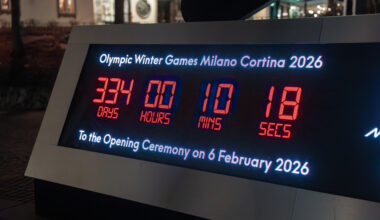 Rekordní výprava se rýsuje. Česko může mít v Itálii přes 100 olympioniků